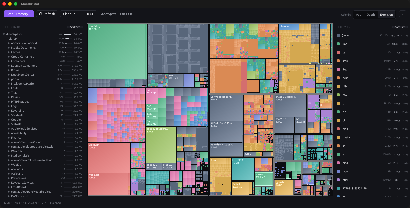 MacDirStat showing a treemap of an entire macOS disk beside a directory tree and file-type breakdown